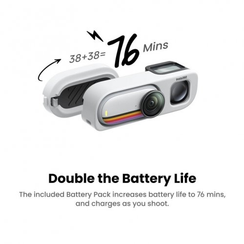 Екшн-камера Insta360 GO 3S 128GB Retro Bundle Special Edition Canvas White купити в Україні | Telemart фото