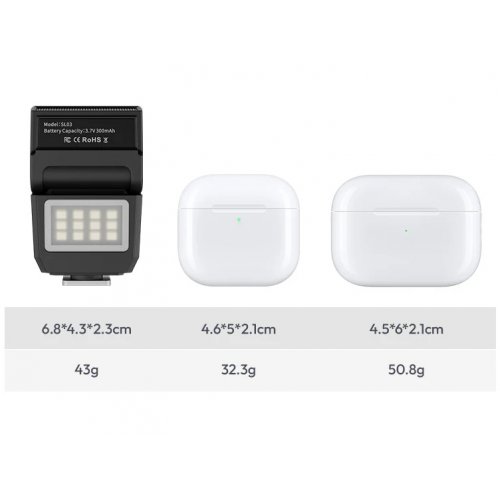 Вспышка Ulanzi SL03 Spark Lite Camera Flash Light (L200) купить в Украине | Telemart фото