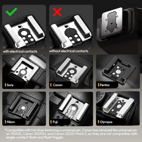 Вспышка Ulanzi SL03 Spark Lite Camera Flash Light (L200) купить в Украине | Telemart фото