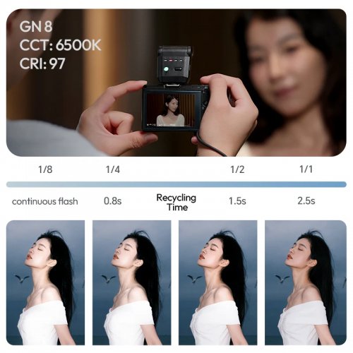 Вспышка Ulanzi SL03 Spark Lite Camera Flash Light (L200) купить в Украине | Telemart фото