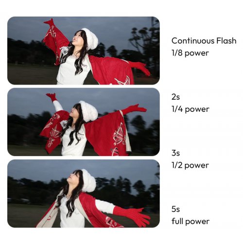 Спалах Ulanzi SL02 Spark Lite Camera Flash Light (L133) купити в Україні | Telemart фото