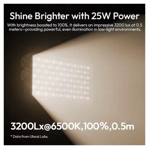 Відеосвітло Ulanzi PL25 Panel Light (L156 PL25) Black купити в Україні | Telemart фото