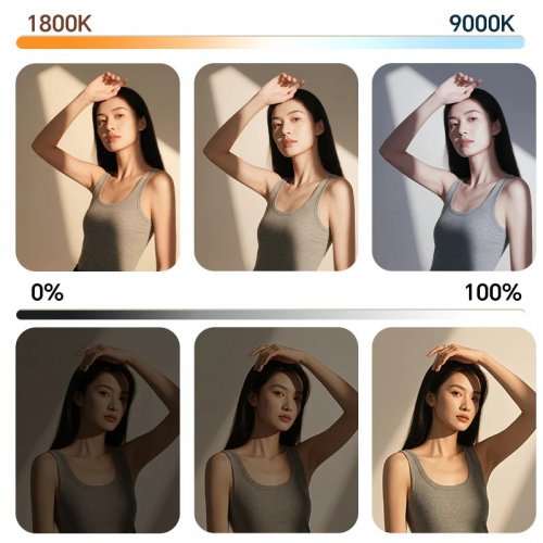 Відеосвітло Ulanzi K20 RGB 20W Panel Light (L207) Black купити в Україні | Telemart фото