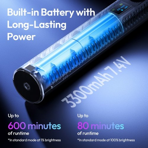 Відеосвітло Ulanzi B15RGB 15W Tube Light (L208) Black купити в Україні | Telemart фото