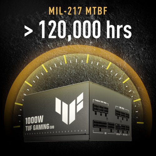 Блок живлення Asus TUF Gaming 1000W Gold EVO (90YE00SE-B0NA00) Black купити в Україні | Telemart фото
