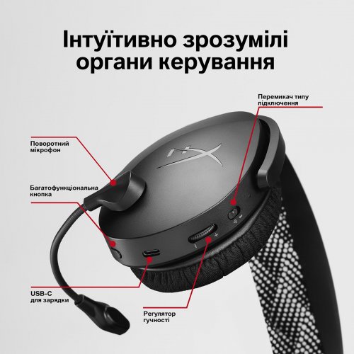 Навушники HyperX Cloud Jet Wireless (AJ0T1AA) Black купити в Україні | Telemart фото