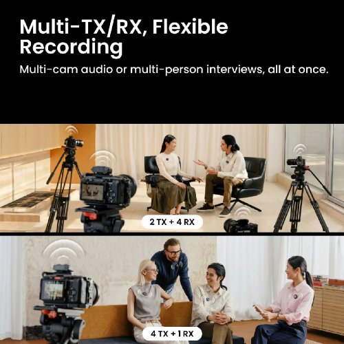 Беспроводная микрофонная система Insta360 Mic Pro (2TX+1RX) купить в Украине | Telemart фото