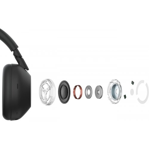 Навушники Sony WH-1000XM6 (WH1000XM6B.E) Black купити в Україні | Telemart фото