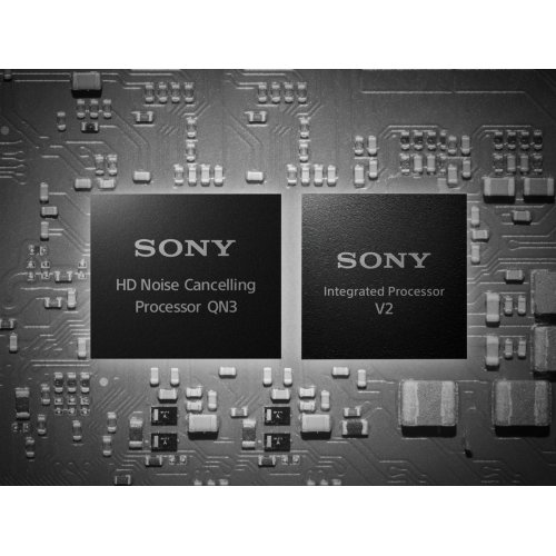 Навушники Sony WH-1000XM6 (WH1000XM6B.E) Black купити в Україні | Telemart фото