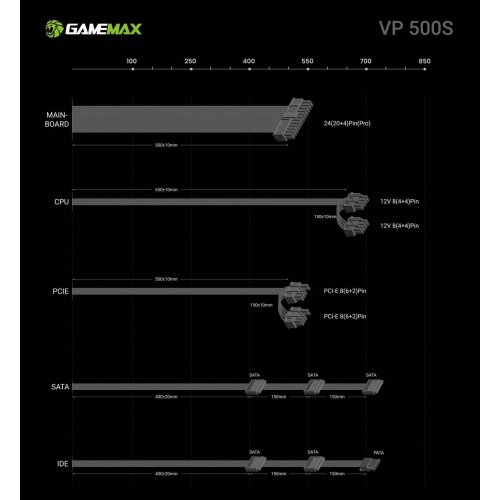 Блок питания GAMEMAX VP 500S 500W (VP 500S BK) купить в Украине | Telemart фото
