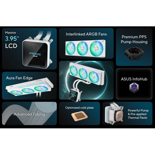 Готова СВО Asus PRIME SLC II 360 ARGB LCD (90RC01W2-B0EAY0) White купити в Україні | Telemart фото