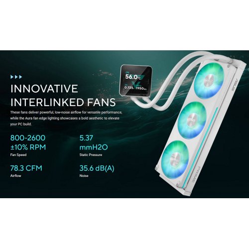 Готова СВО Asus PRIME LC II 360 ARGB LCD (90RC01Q2-B0EAY0) White купити в Україні | Telemart фото