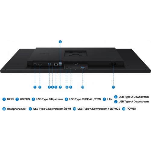 Монитор Samsung 32" ViewFinity S8 (LS32H804UAIXUA) Black купить в Украине | Telemart фото