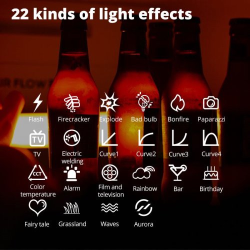 Відеосвітло Ambitful A2 LED Video Light (6974660940003) купити в Україні | Telemart фото