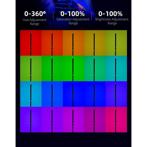 Відеосвітло Ambitful A2 Pro LED Video Light (6974660941987) купити в Україні | Telemart фото