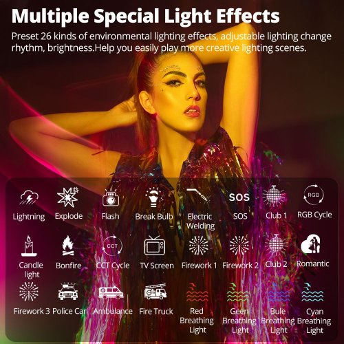 Відеосвітло Ambitful A2 Pro K2 LED Video Light (6974660941994) купити в Україні | Telemart фото