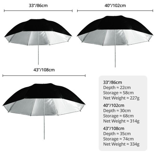Фотопарасоля Ambitful Reflective Umbrella 43" (ZJHYS43) Black/Silver купити в Україні | Telemart фото