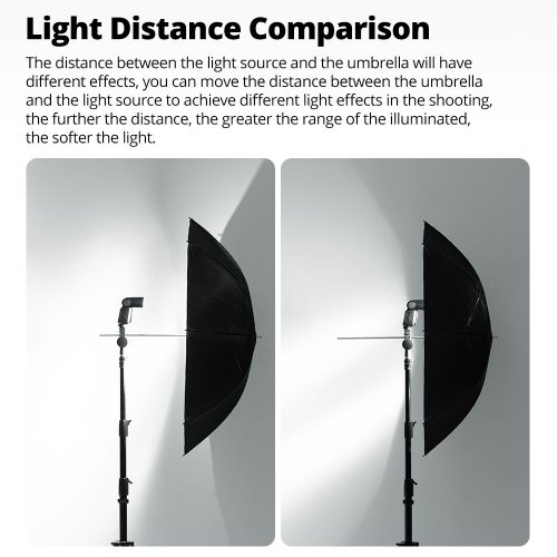 Фотопарасоля Ambitful Reflective Umbrella 43" (ZJHYS43) Black/Silver купити в Україні | Telemart фото