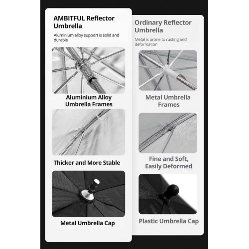 Фотопарасоля Ambitful Reflective Umbrella 43" (ZJHYS43) Black/Silver купити в Україні | Telemart фото