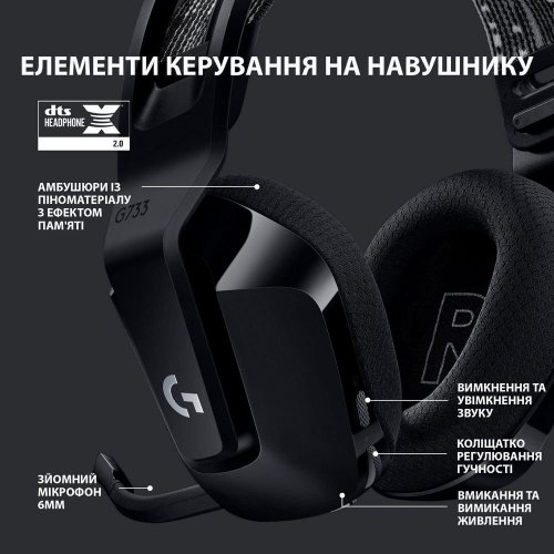 Уцінка навушники Logitech G733 Lightspeed RGB Gaming (981-000864) Black (Розкрита упаковка, 901145) купити в Україні | Telemart фото