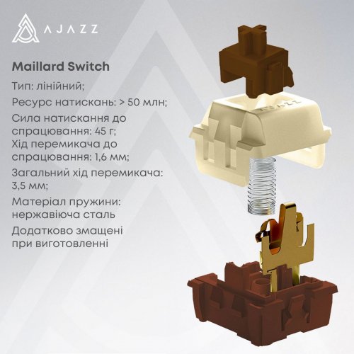 Клавиатура Ajazz AK980 V2 Maillard Switch RGB Wireless (AK980-V2-M-PWB) White купить в Украине | Telemart фото