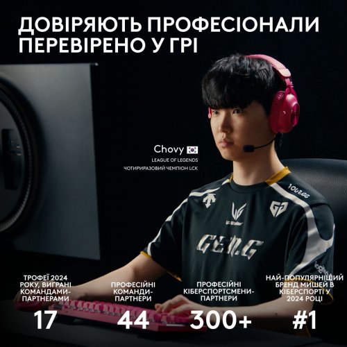 Уцінка миша Logitech G Pro X Superlight 2 Lightspeed Wireless (910-006638) White (Розкрита упаковка, 901335) купити в Україні | Telemart фото