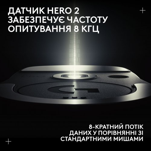 Уцінка миша Logitech G Pro X Superlight 2 Lightspeed Wireless (910-006638) White (Розкрита упаковка, 901335) купити в Україні | Telemart фото