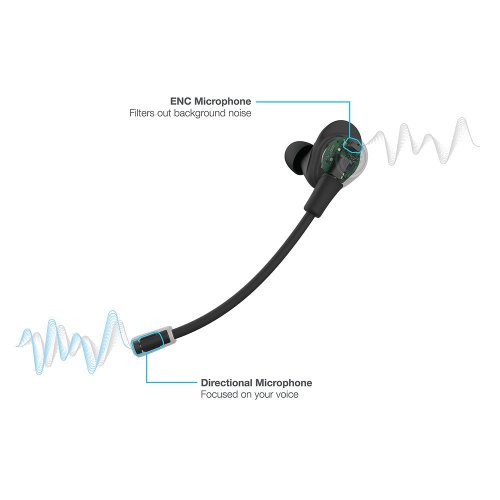 Навушники JLab Work Buds (IEUEBWORKBUDSRBLK82) Black купити в Україні | Telemart фото