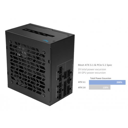 Блок питания SAMA G650P 650W (G0650-BKGFFGP1-EU) Black купить в Украине | Telemart фото