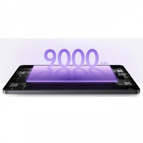 Планшет Xiaomi Redmi Pad 2 4G 4/128GB (VHU5660EU) Graphite Gray купити в Україні | Telemart фото
