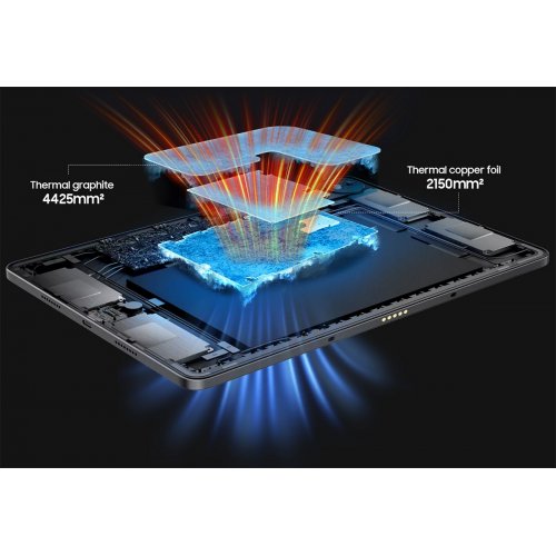 Планшет Blackview Mega 12 5G 12/256GB (6931548325291) Flash Gold купити в Україні | Telemart фото