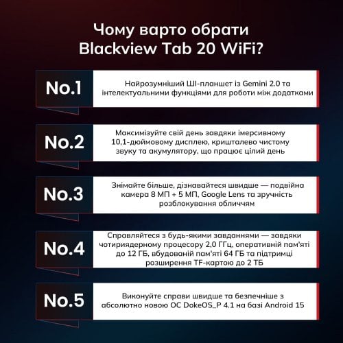 Фото Планшет Blackview Tab 20 Wi-Fi 4/64GB (6931548323150) Green