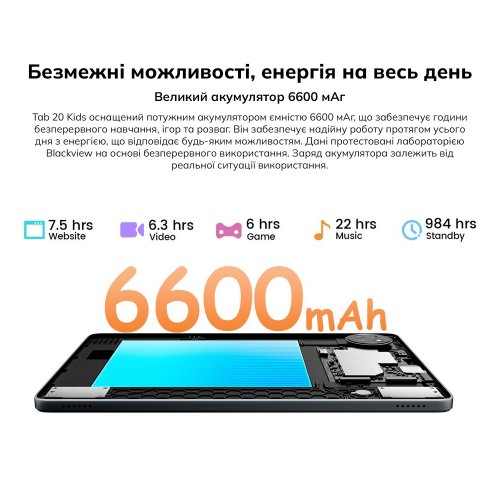 Планшет Blackview Tab 20 Kids Wi-Fi 4/64GB (6931548324744) Fairy Green купити в Україні | Telemart фото
