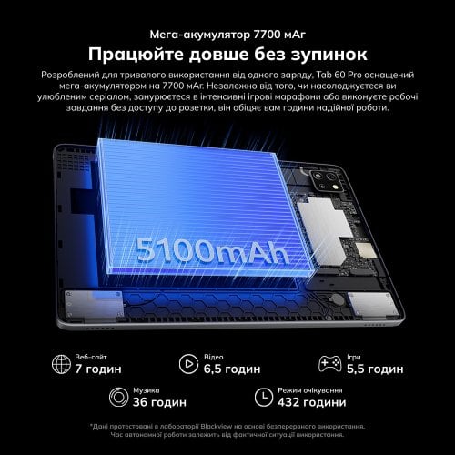 Планшет Blackview Tab 60 Pro Set LTE 8/128GB (6931548322511) Algae Green купити в Україні | Telemart фото