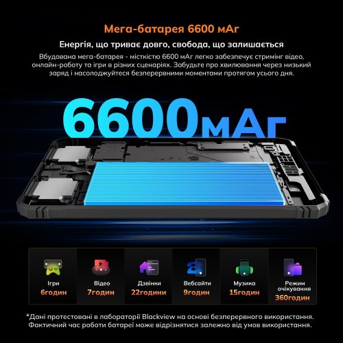 Планшет Blackview Tab Active 5 LTE 6/128GB (6931548326311) Black купити в Україні | Telemart фото