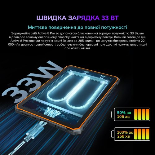 Планшет Blackview Tab Active 8 Pro LTE 8/256GB (6931548313731) Black/Orange купити в Україні | Telemart фото