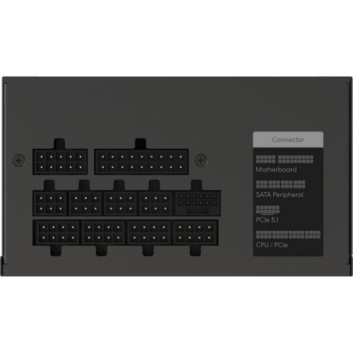 Блок живлення Formula V Line FV-750GM 750W (4711401664147) Black купити в Україні | Telemart фото