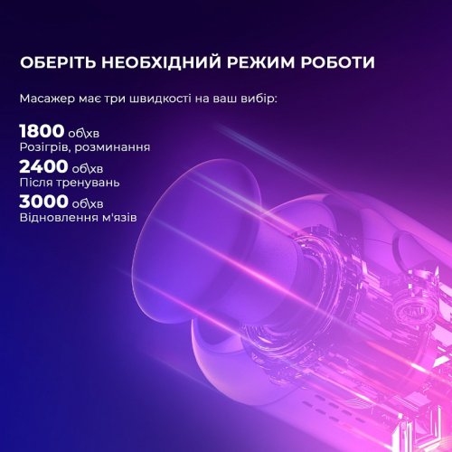 Массажный пистолет Yunmai Massage Gun Ease Pro (YMFG-M406) купить в Украине | Telemart фото