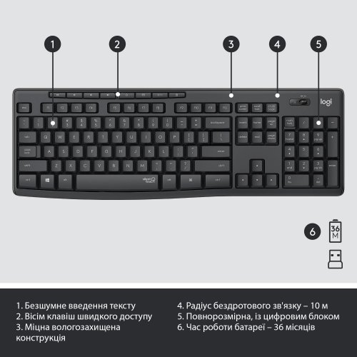 Уценка комплект Logitech MK295 Silent Wireless Combo (920-009800) Graphite (Повреждена упаковка, 903305) купить в Украине | Telemart фото