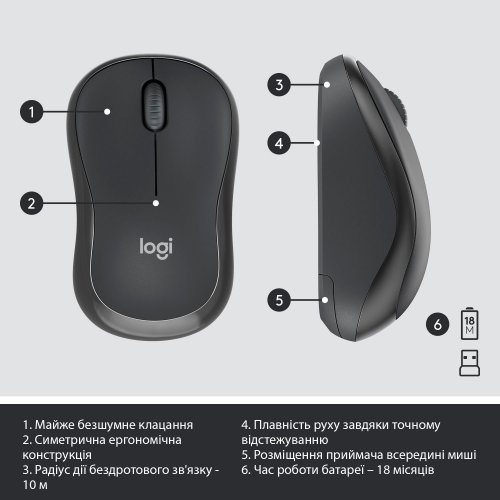 Уценка комплект Logitech MK295 Silent Wireless Combo (920-009800) Graphite (Повреждена упаковка, 903305) купить в Украине | Telemart фото