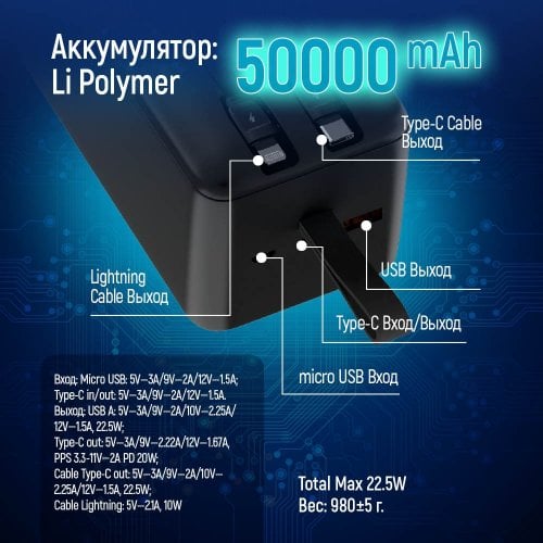 Уцінка powerbank ColorWay 50000mAh Digital Display 22.5W (CW-PB500LPC5BK-PDD) Black (Пошкоджено пакування, 903342) купити в Україні | Telemart фото