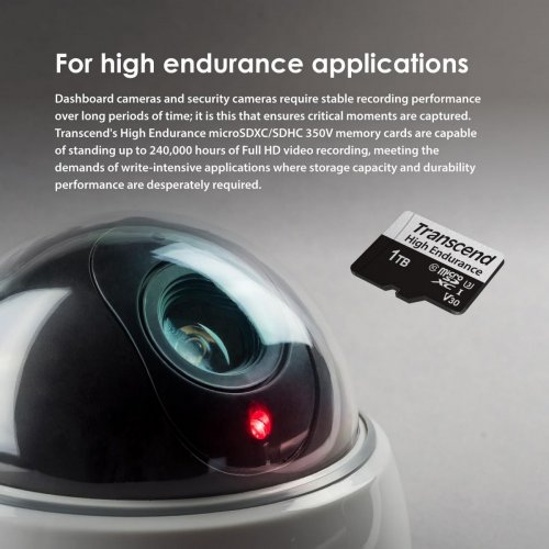 Карта памяти Transcend microSDXC High Endurance 256GB Class 10 UHS-I U3 (з адаптером) (TS256GUSD350V) купить в Украине | Telemart фото