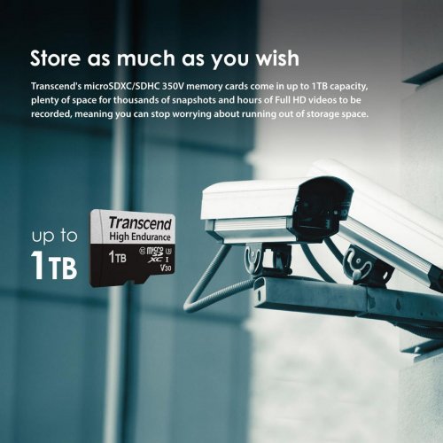 Карта памяти Transcend microSDXC High Endurance 256GB Class 10 UHS-I U3 (з адаптером) (TS256GUSD350V) купить в Украине | Telemart фото