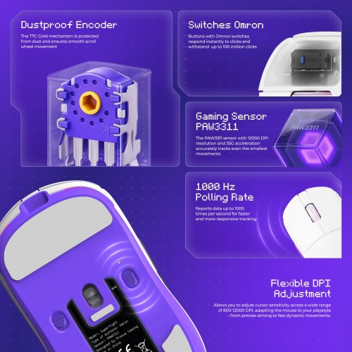 Миша Proove Gaming Superfight Wired (GMSW00102001) Black/Purple купити в Україні | Telemart фото