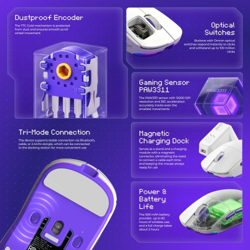 Мышка Proove Gaming Superfight Wireless (WMSW00122001) Black/Purple купить в Украине | Telemart фото