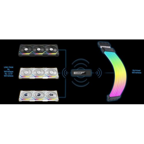 Уцінка контролер Lian Li L-Wireless Controller (G89.RF-T-B.01) Black (Розкрита упаковка, 904816) купити в Україні | Telemart фото