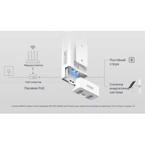 Маршрутизатор TP-LINK Archer MR402-Outdoor купить в Украине | Telemart фото