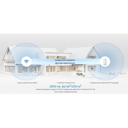 Маршрутизатор TP-LINK Deco BE25-Outdoor (1-pack) купить в Украине | Telemart фото