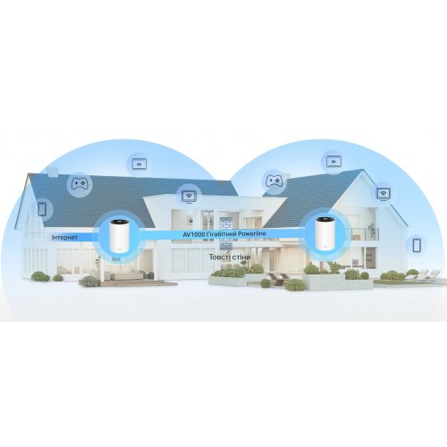 Mesh-система TP-LINK Deco PX10 (2-pack) купить в Украине | Telemart фото