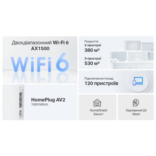 Mesh-система TP-LINK Deco PX10 (3-pack) купить в Украине | Telemart фото